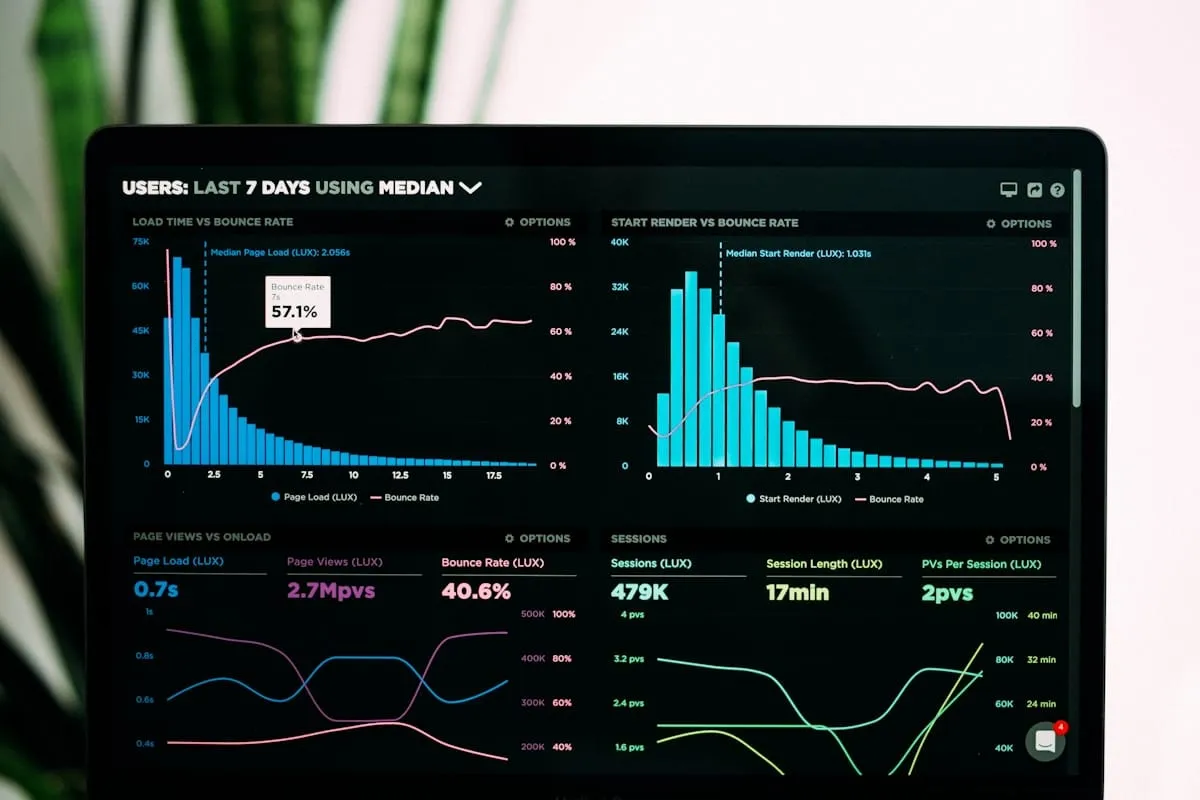 The ROI of LinkedIn: Measuring What Matters