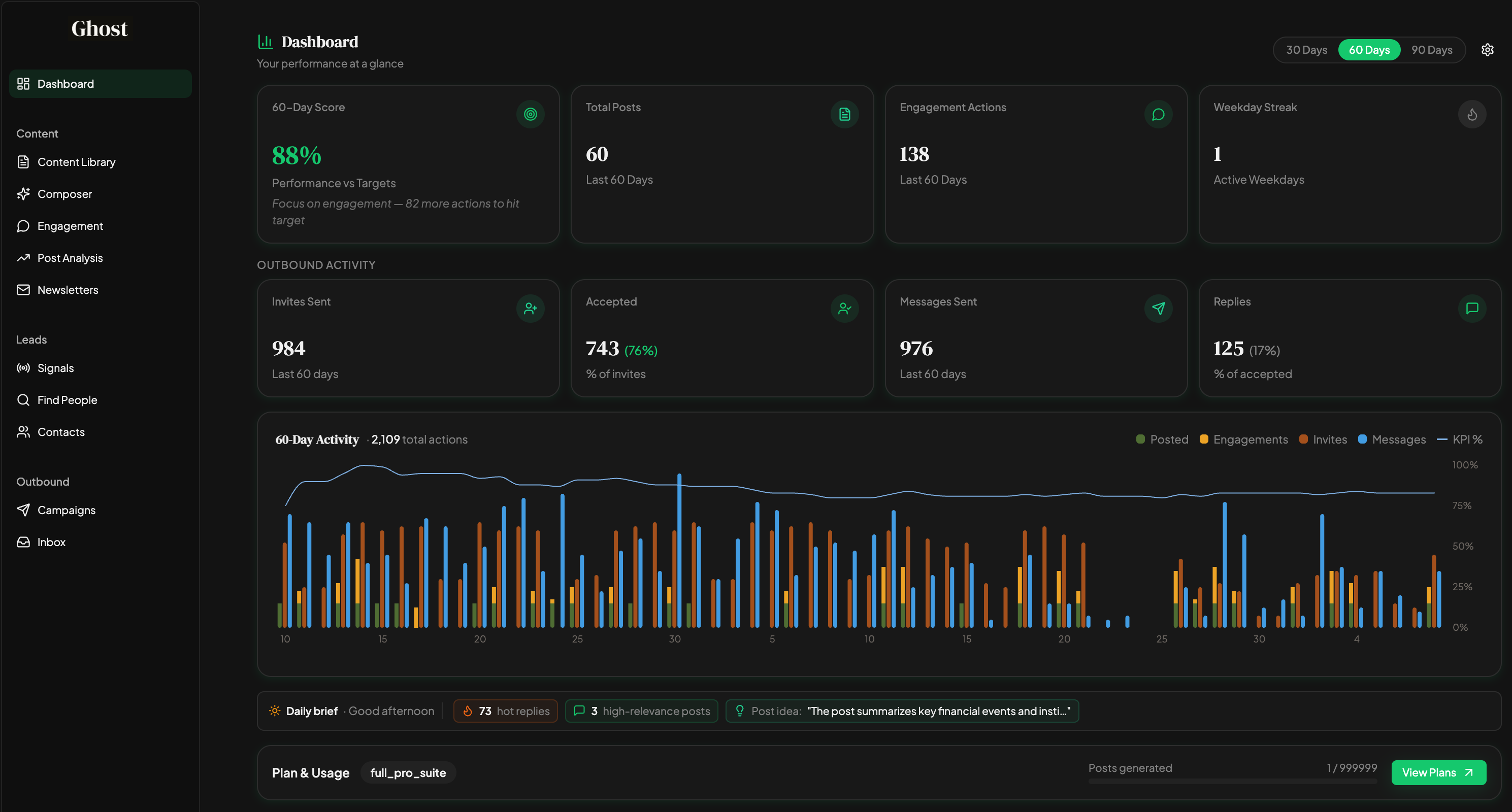 Grow with Ghost — product walkthrough