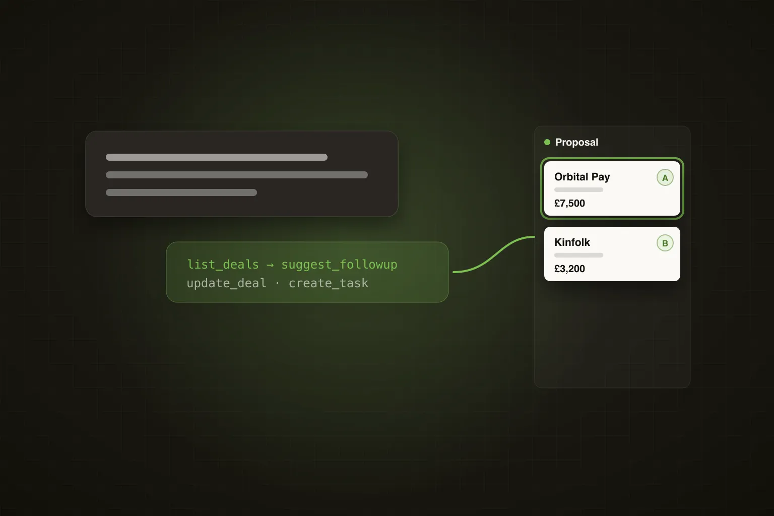 How to Manage Your Sales Pipeline from Claude Code, ChatGPT or Grok with the Ghost MCP
