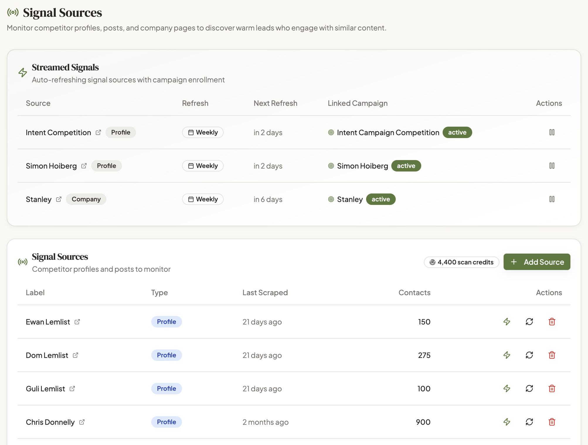 Ghost Signal Sources — competitor and content intent monitoring