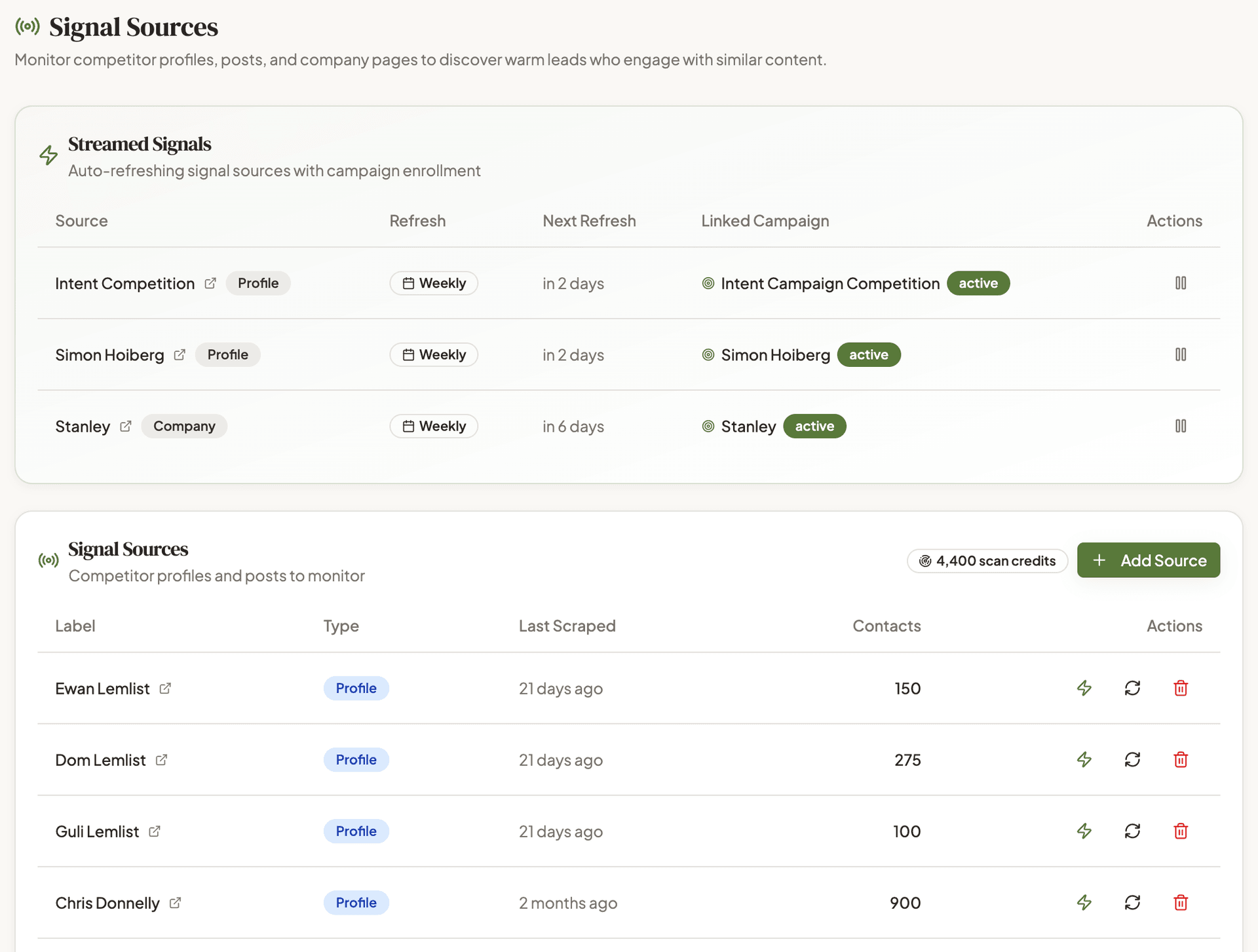 Ghost Signal Sources — competitor and content intent monitoring