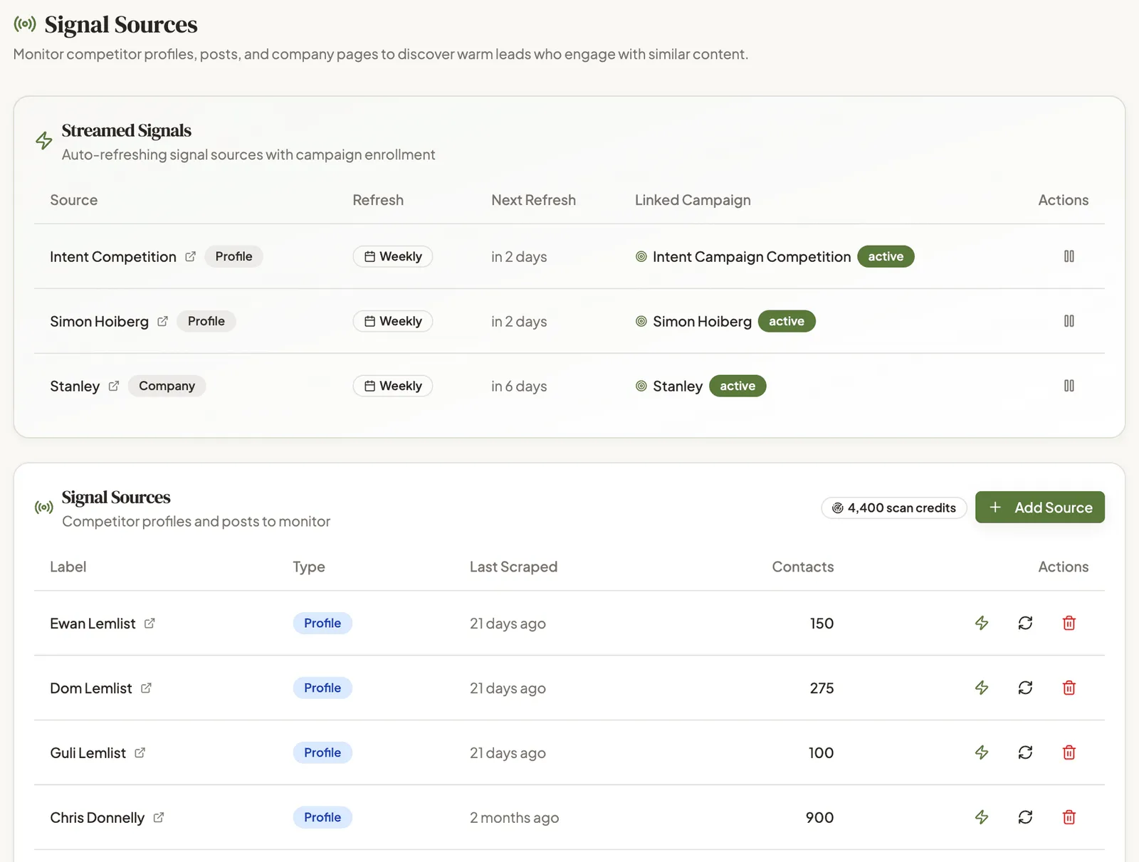 Ghost Signal Sources — competitor and content intent monitoring